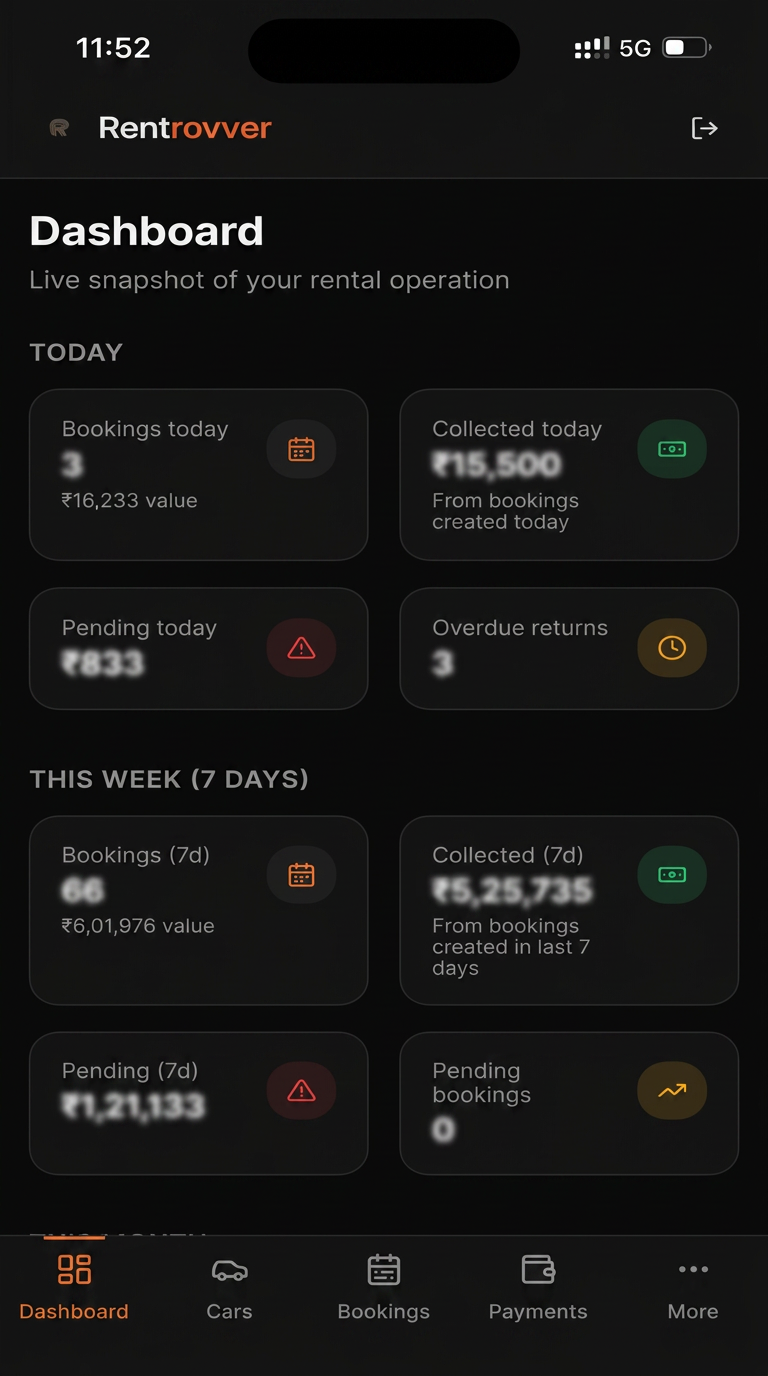 Partner mobile app — dashboard